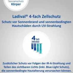 Ladival trockene Haut Sonnenschutz-Lotion LSF 50 + , 200 ml