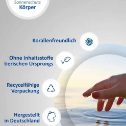 Ladival trockene Haut Sonnenschutz-Spray LSF 30, 150 ml><noscript><img width=