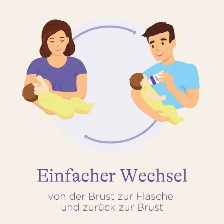 Lansinoh Naturalwave Sauger M, 2 St