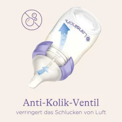 Lansinoh Naturalwave Sauger M, 2 St