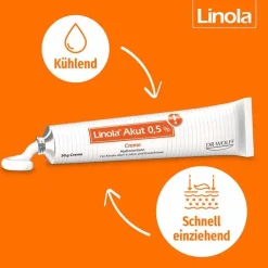 Linola® Akut 0,5% Hydrocortison Creme, 30 g