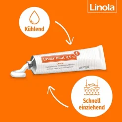 Linola® Akut 0,5% Hydrocortison Creme, 15 g