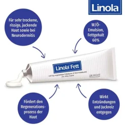 Linola Fett Creme, 50 g>Kinder Haut|Neurodermitis Creme