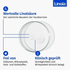 Linola Haar- und Kopfhautspülung, 200 ml