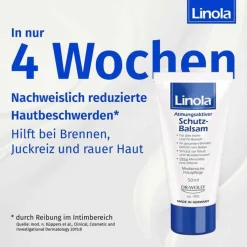Linola Schutz-Balsam, 50 ml