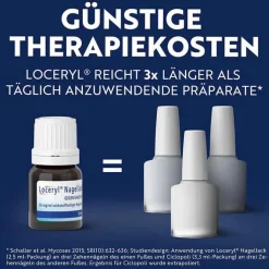 Loceryl Nagellack gegen Nagelpilz DIREKT-Applikator, 5 ml