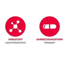 Aliud Pharma LOPERAMID AL akut Hartkapseln, 10 St> Durchfallmittel