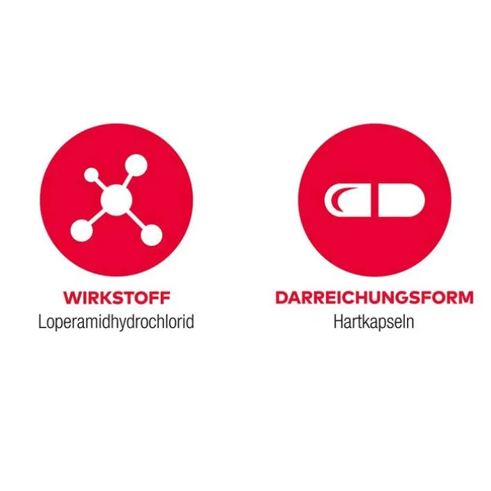 Aliud Pharma LOPERAMID AL akut Hartkapseln, 10 St> Durchfallmittel