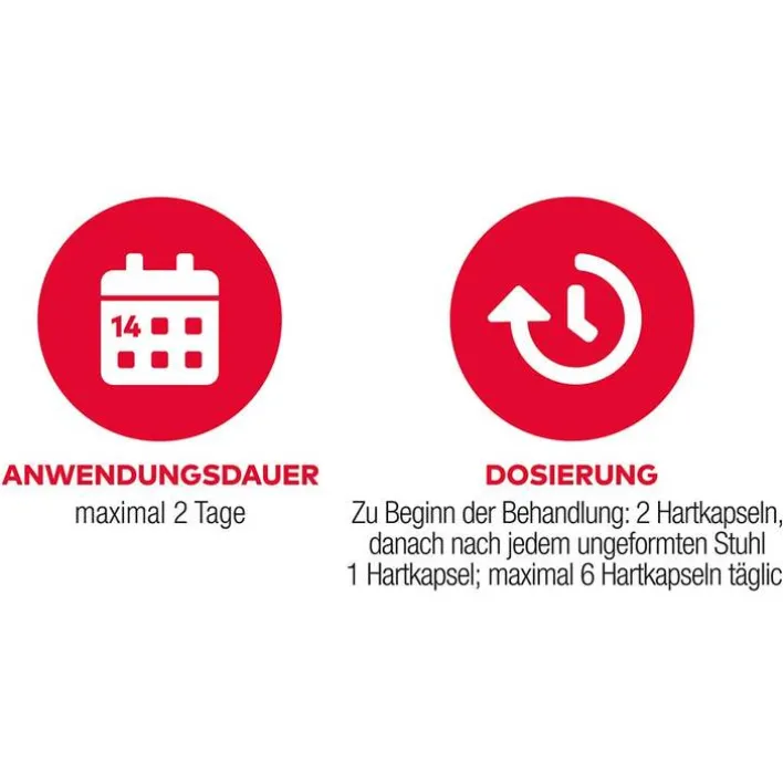 Aliud Pharma LOPERAMID AL akut Hartkapseln, 10 St> Durchfallmittel