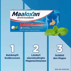 Maaloxan 25 mVal Kautabletten, 100 St