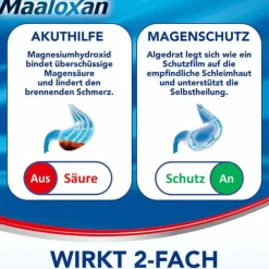 Maaloxan 25 mVal Suspension, 10X10 ml><noscript><img width=