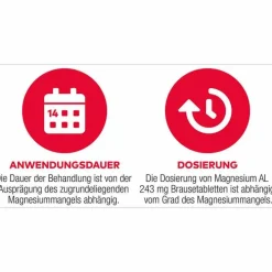Aliud Pharma MAGNESIUM AL 243 mg Brausetabletten, 40 St><noscript><img width=