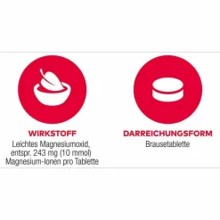 MAGNESIUM AL 243 mg Brausetabletten, 60 St