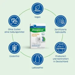 Magnesium Diasporal 400 Extra Kapseln, 20 St
