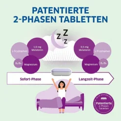 Magnesium Diasporal pro Depot Schneller Einschlafen, 30 St><noscript><img width=