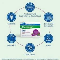 Magnesium Diasporal pro Schneller Einschlafen direkt, 30 St