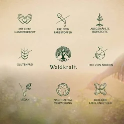 Magnesium-Komplex 7in1 Sangokoralle Kapseln Erdling, 120 St