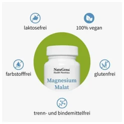 Natugena Magnesiummalat Kapseln, 120 St> Magnesium