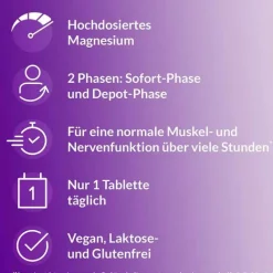 Magnetrans Depot 400 mg Tabletten, 100 St><noscript><img width=