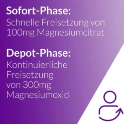 Magnetrans Depot 400 mg Tabletten, 100 St><noscript><img width=