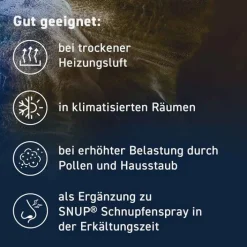 Mar Nasenspray Plus Pflege, 20 ml><noscript><img width=