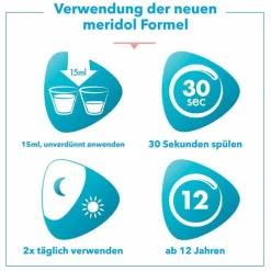 Meridol Mundspül Lösung, 400 ml