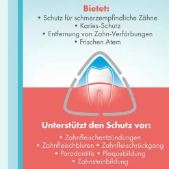 Meridol Rundumpflege Zahnpasta Doppelpack, 2X75 ml