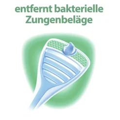 Meridol sicherer Atem Zungenreiniger extra flach, 1 St