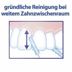 Meridol special Floss, 1 P> Zwischenraumreinigung