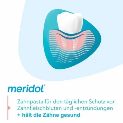 Meridol Zahnpasta Doppelpack, 2X75 ml
