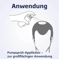 Minoxicutan® Männer 50 mg/ml Spray, 60 ml