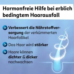 Dexcel Minoxidil 50 mg / ml Spray z.Anw.a.d.Kopfhaut, 60 ml><noscript><img width=