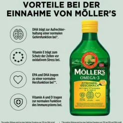 Möller`s Omega-3 Zitronengeschmack Öl, 500 ml