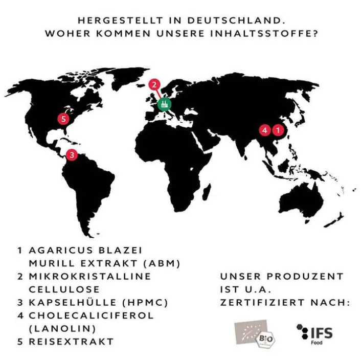 Molekuel Premium Vitamin D3-Formel, 120 St> Vitamin D (Colecalciferol)