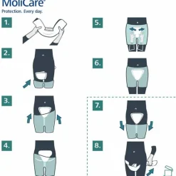 MoliCare® Form 6 Tropfen, 32 St