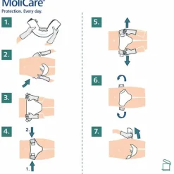 Molicare ® Premium Elastic 10 Tropfen L, 14 St><noscript><img width=