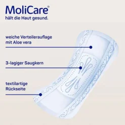 Molicare Premium lady Pad 1 Tropfen, 12 St><noscript><img width=