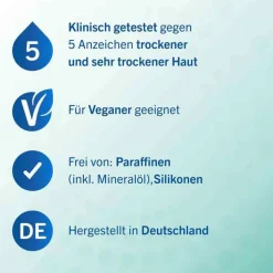 Multilind Dermacare Hydro SOS Feuchtigkeits-Creme, 75 ml><noscript><img width=