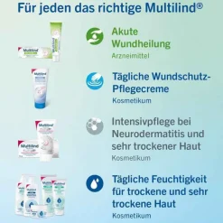 Multilind Heilsalbe mit Nystatin und Zinkoxid, 2X50 g