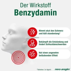 Neo Angin neo-angin Benzydamin gegen akute Hasschmerzen Zitrone, 40 St><noscript><img width=