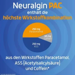 Neuralgin® PAC bei Kopfschmerzen und Migräne Tabletten , 20 St