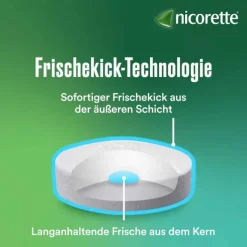 nicorette Lutschtabletten, 4 mg Nikotin, 80 St