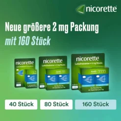 nicorette Lutschtabletten, 4 mg Nikotin, 80 St