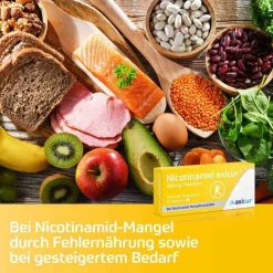 Nicotinamid axicur® 200 mg Tabletten, 100 St
