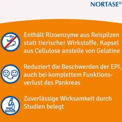 Nortase Kapseln vegetarische Verdauungsenzyme, 200 St><noscript><img width=