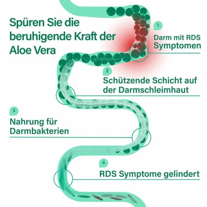Nupure nucolsan bei Reizdarm Pulver zur Suspensionsherstellung , 30X3 g> Medikamente Gegen Blähungen|Magentabletten