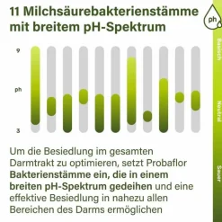 Nupure probaflor Mikrobiotika magensaftresistent Kapseln, 60 St><noscript><img width=