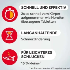 Nurofen Mini 400 mg Weichkapseln, 20 St><noscript><img width=