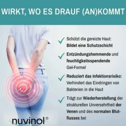 Nuvinol Hämorrhoiden-Gel und Analfissuren-Gel, 40 ml><noscript><img width=