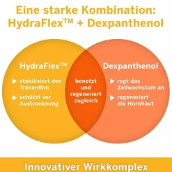 Ocuvers drops B5 Augentropfen, 15 ml